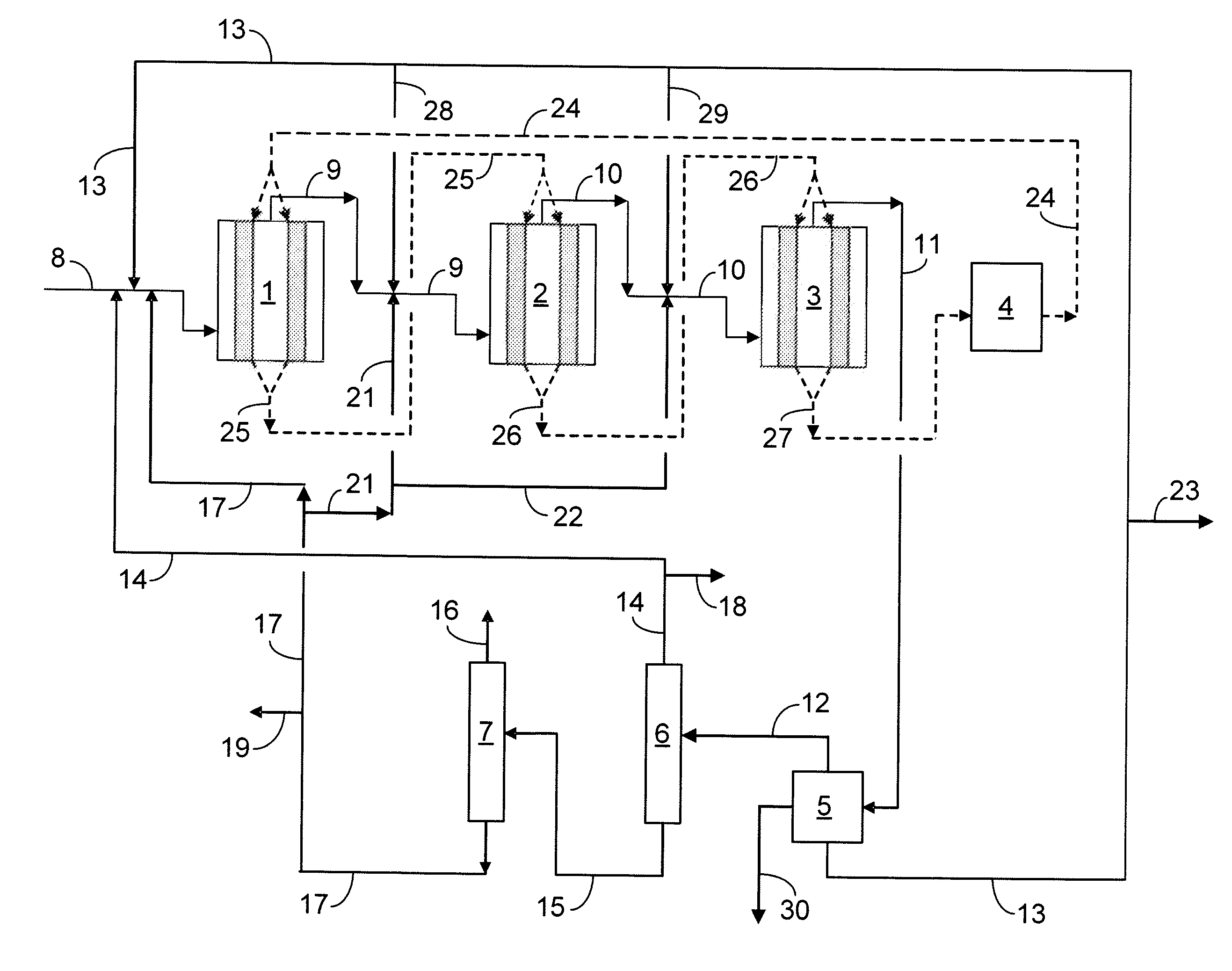 Conversion of Dimethylether to Propylene using Moving Bed Technology