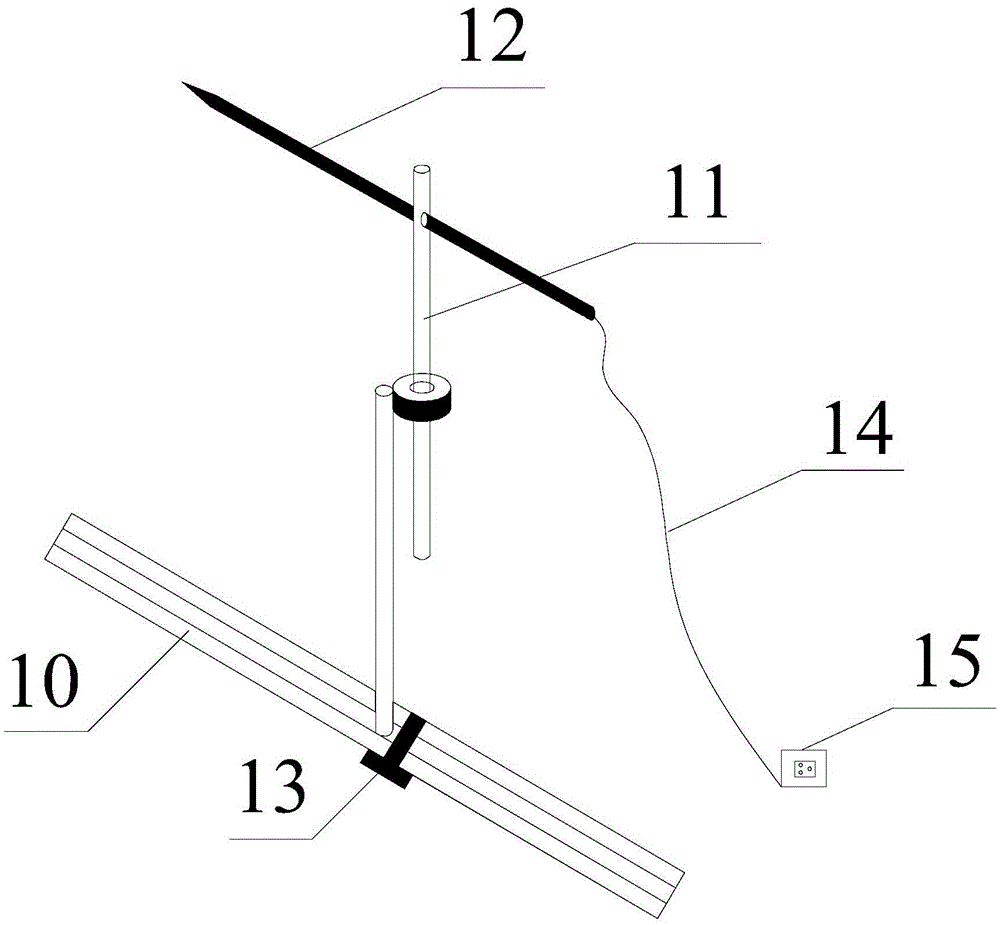 A model test device for underground engineering excavation with expansion and contraction function