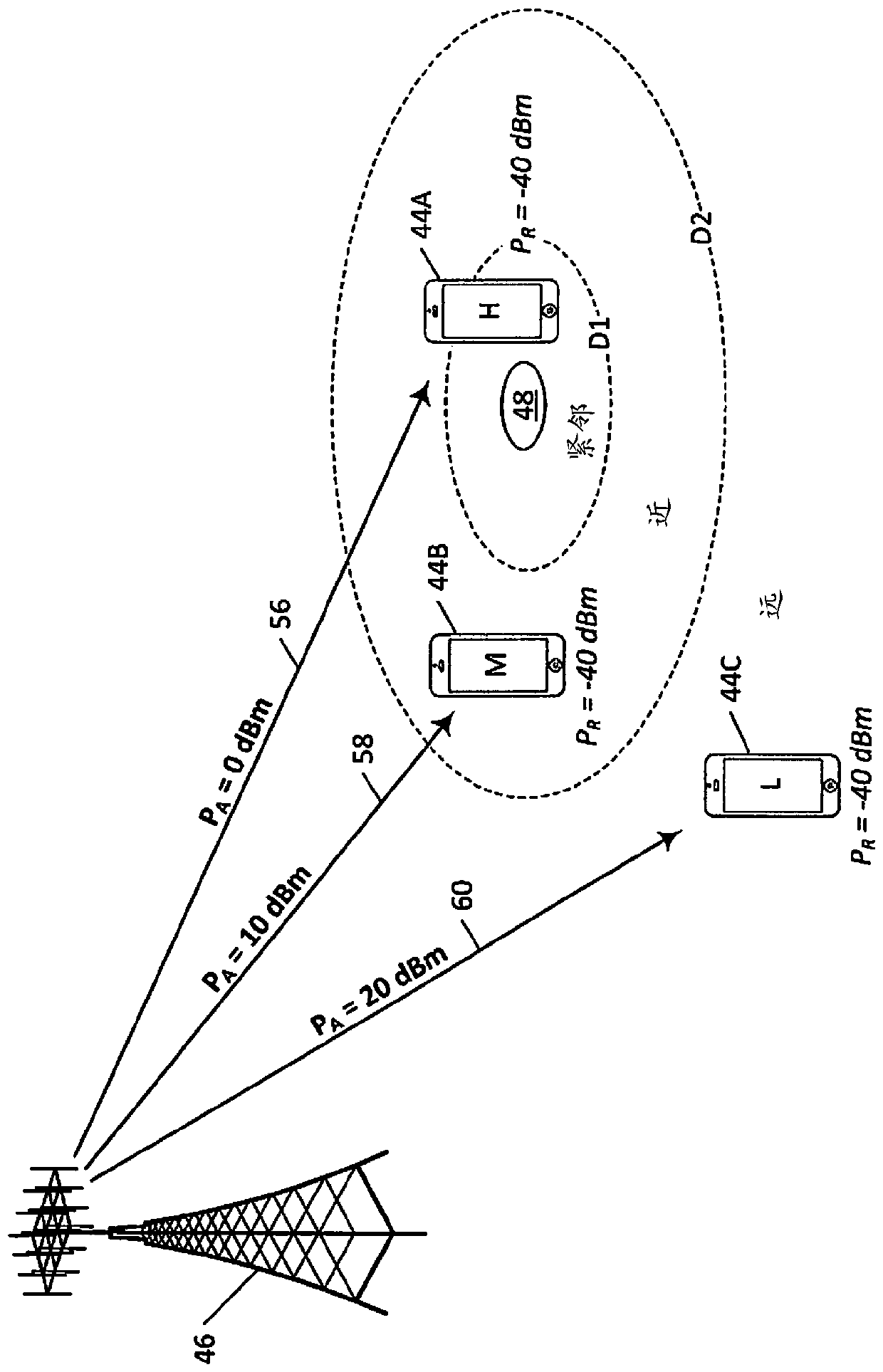 Virtual beacons