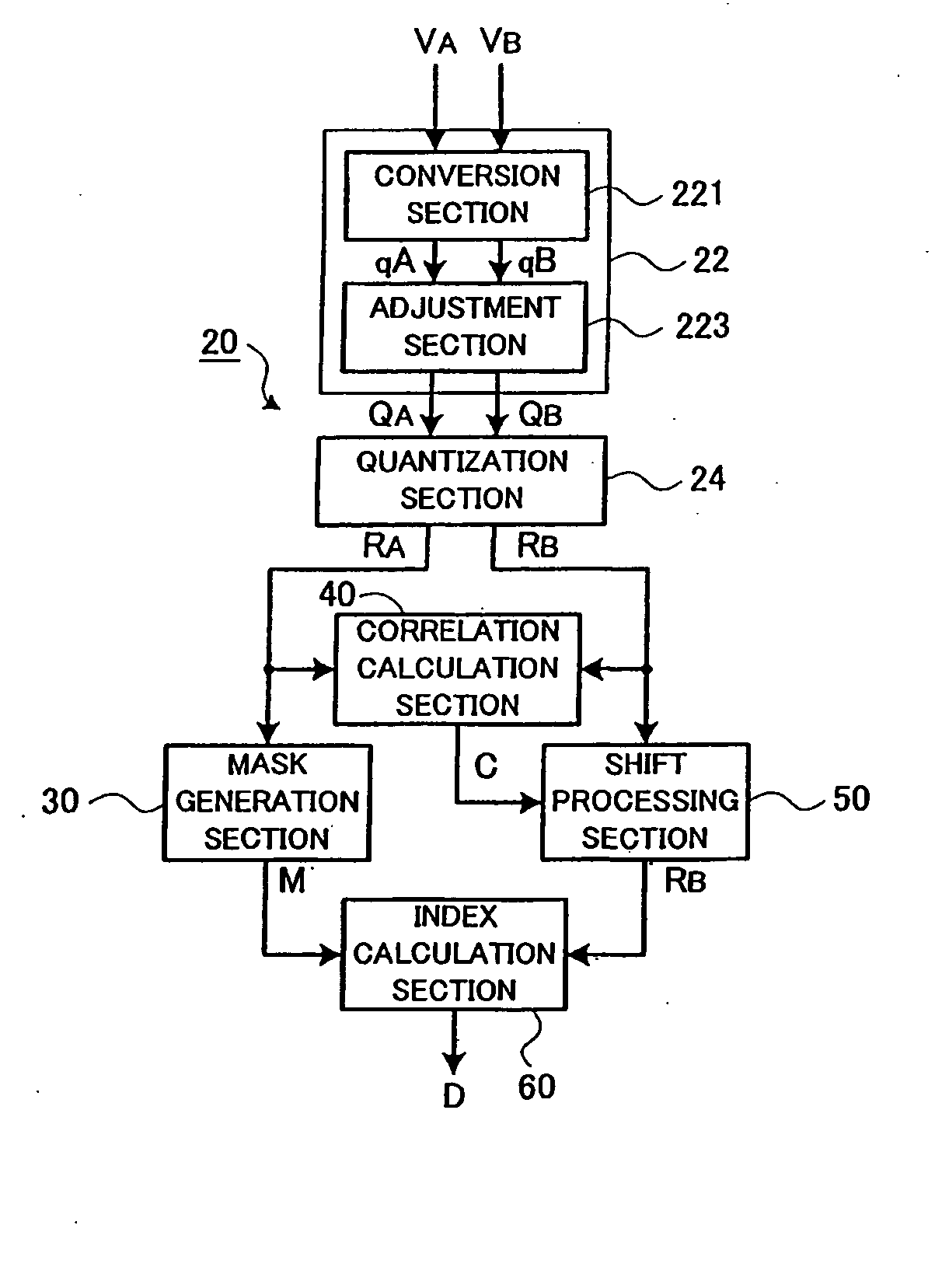 Sound Processing apparatus and method