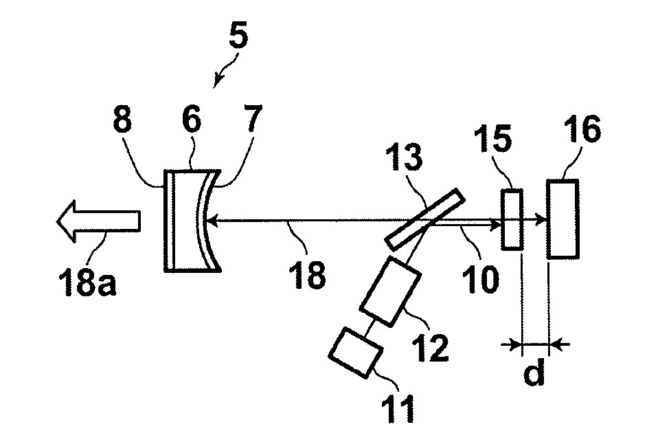 Mode-locked solid-state laser apparatus