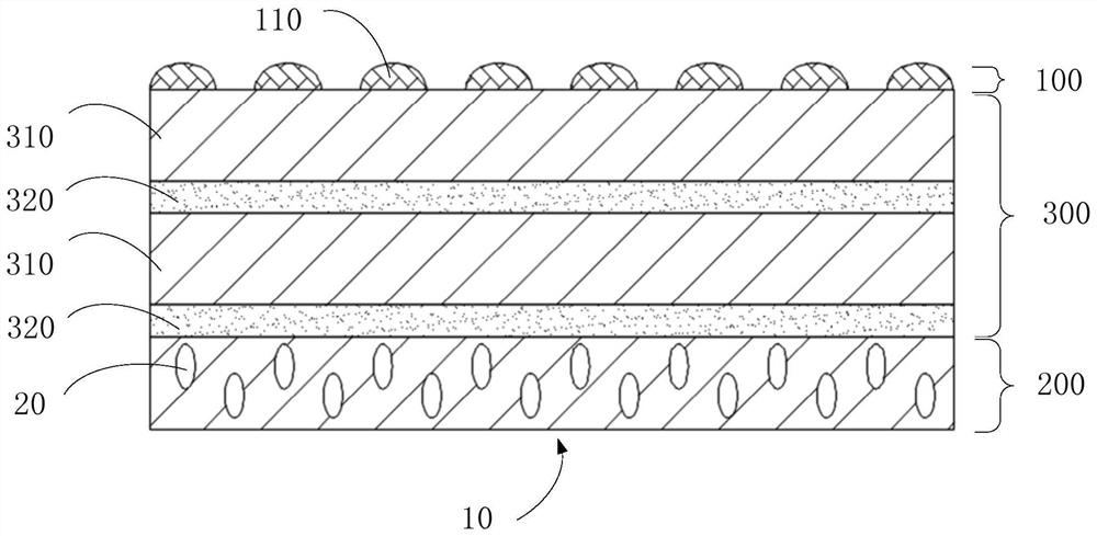 A packaging structure, display panel and display device