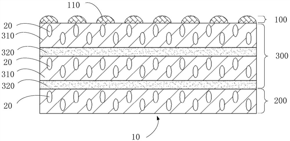 A packaging structure, display panel and display device