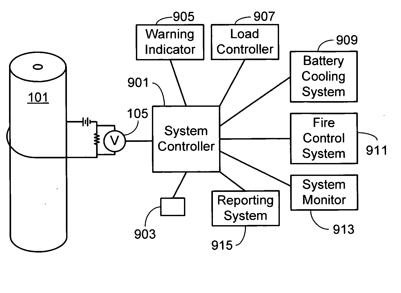 Battery thermal event detection system using an electrical conductor with a thermally interruptible insulator
