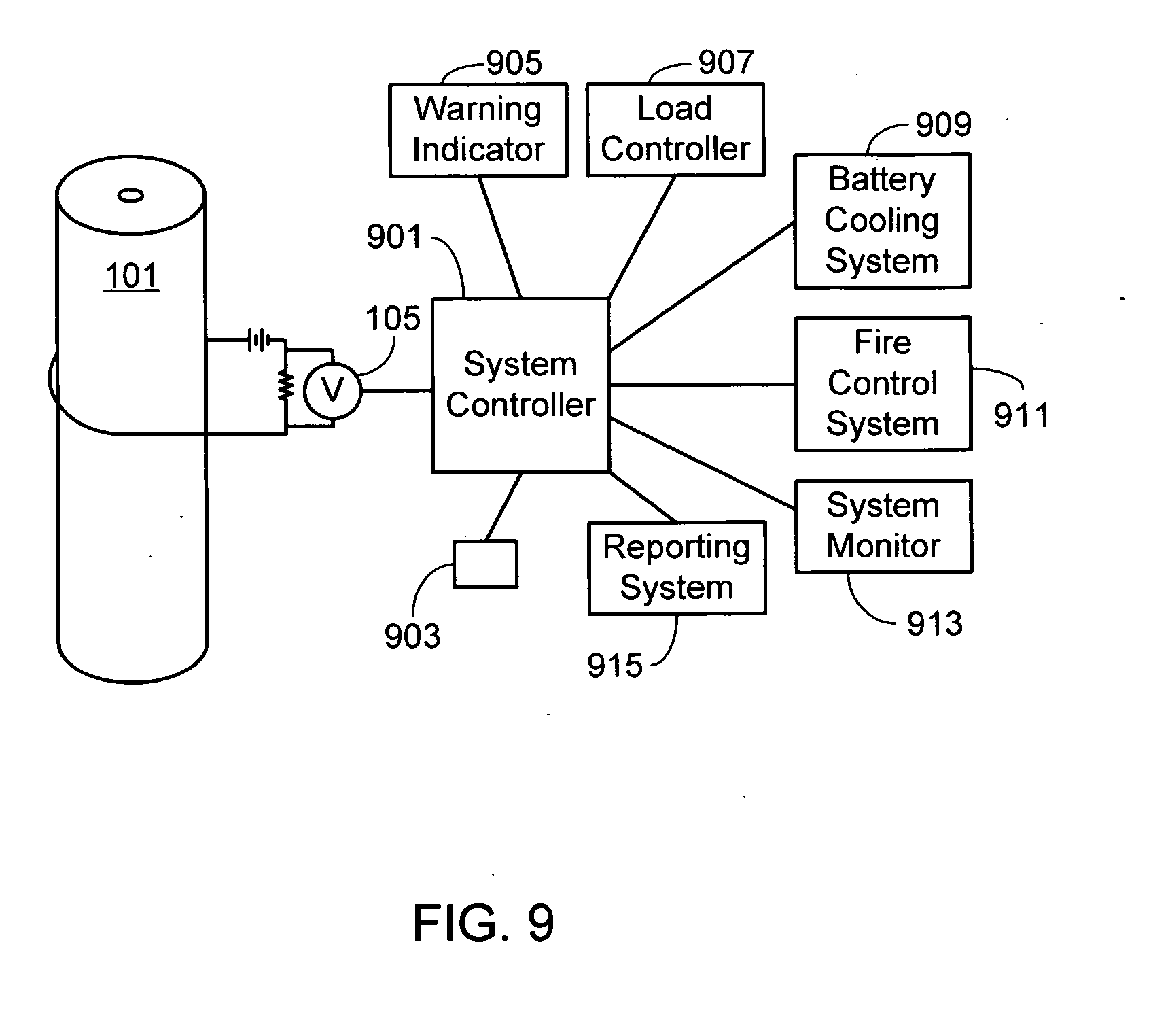 Battery thermal event detection system using an electrical conductor with a thermally interruptible insulator