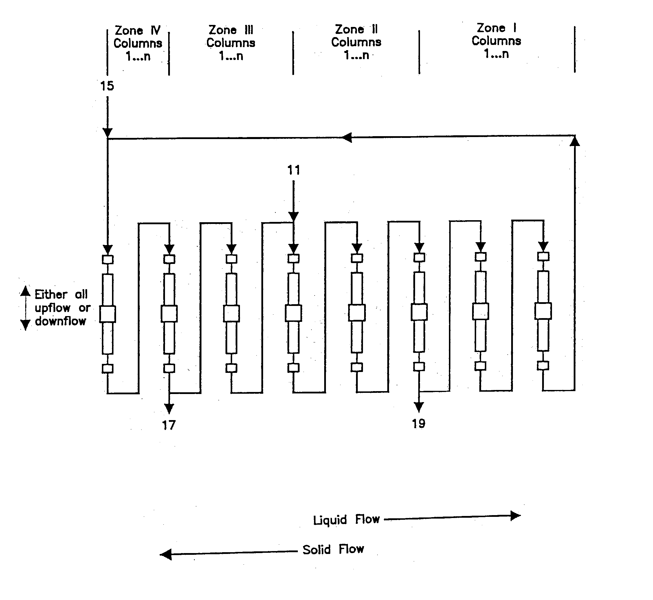 High performance continuous reaction/separation process using a continuous liquid-solid contactor