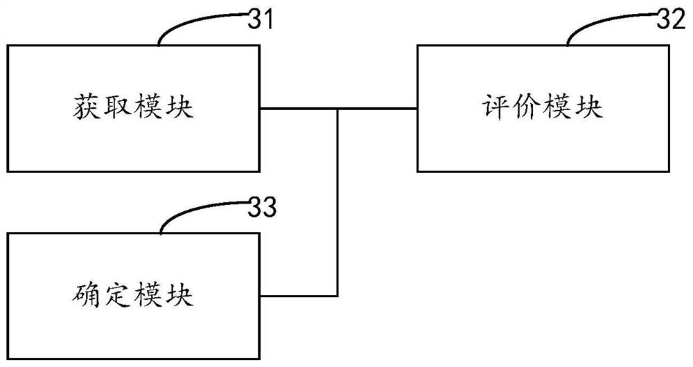 Method and device for collecting operation data