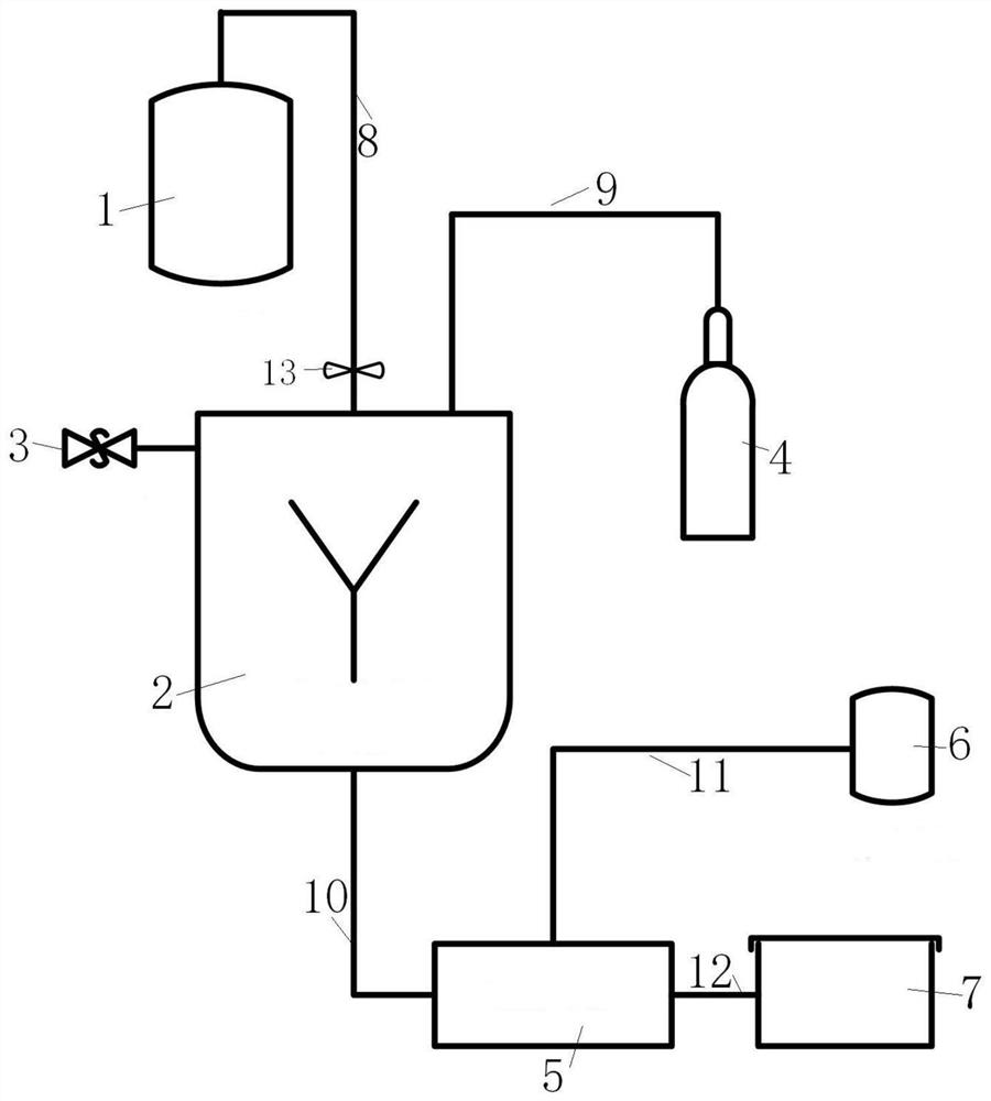 Device and process for preparing nanometer cerium oxide powder in supercritical water medium