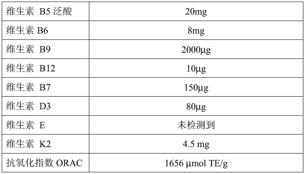 Nutritional seasoning sauce and preparation method thereof