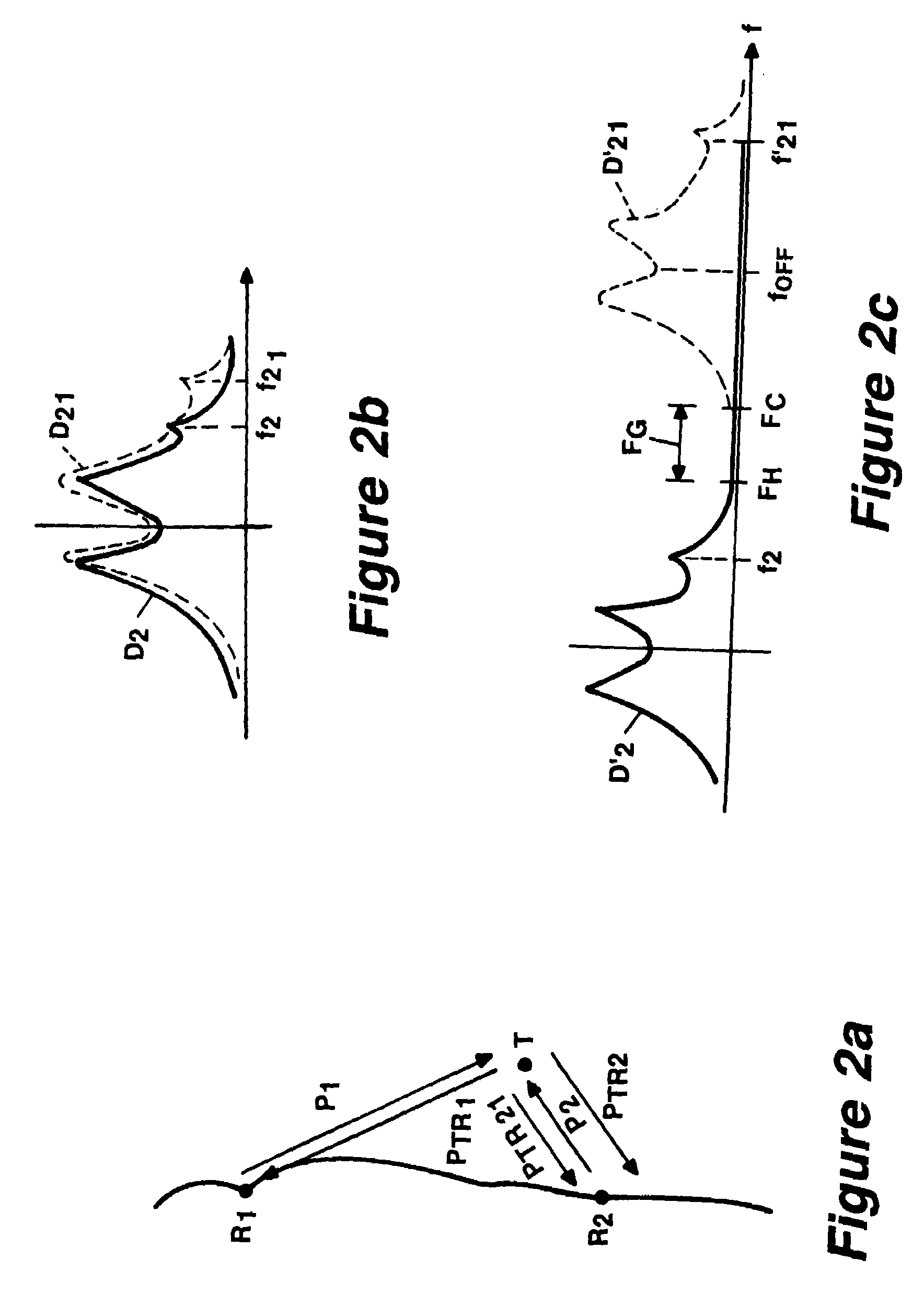 System and method for concurrent operation of multiple radar or active sonar systems on a common frequency