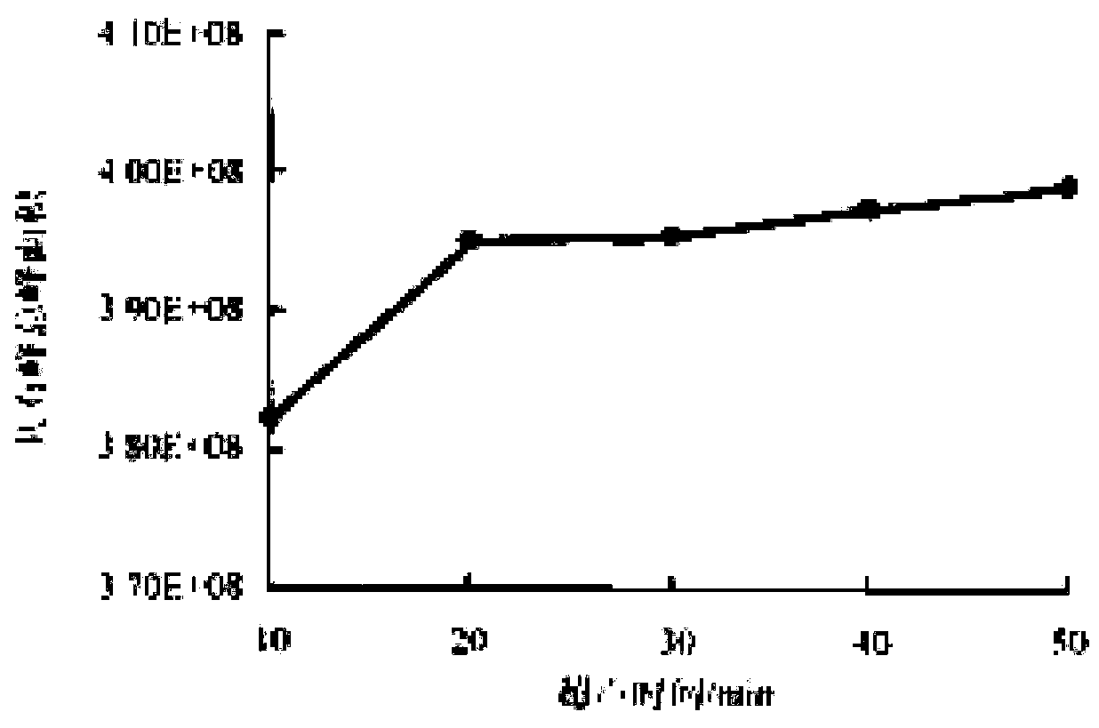 Bamboo leaf flavored soda water and preparation method thereof