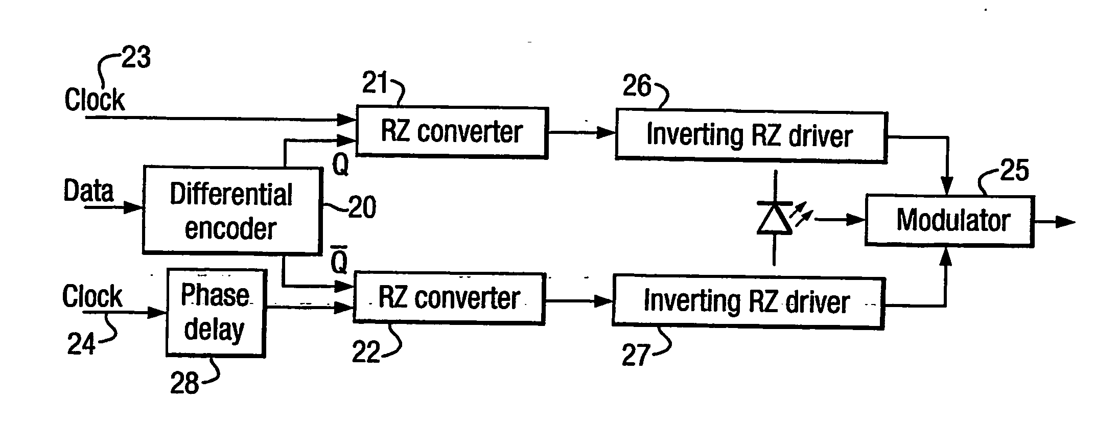 Method and apparatus for producing rz-dpsk modulated optical signals