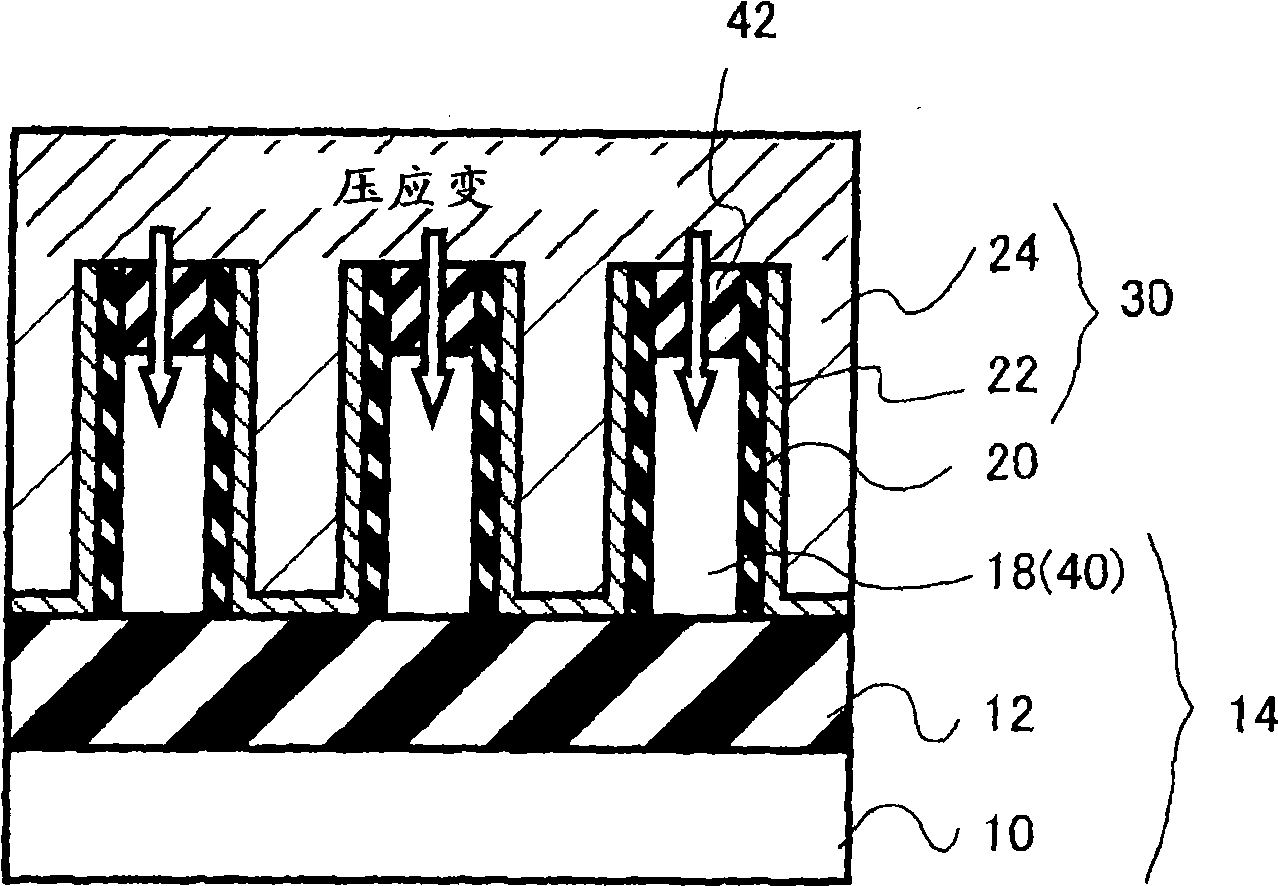 Semiconductor device and manufacturing method of same