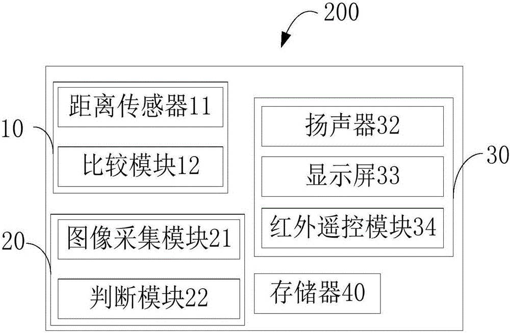 Accompanying and nursing robot