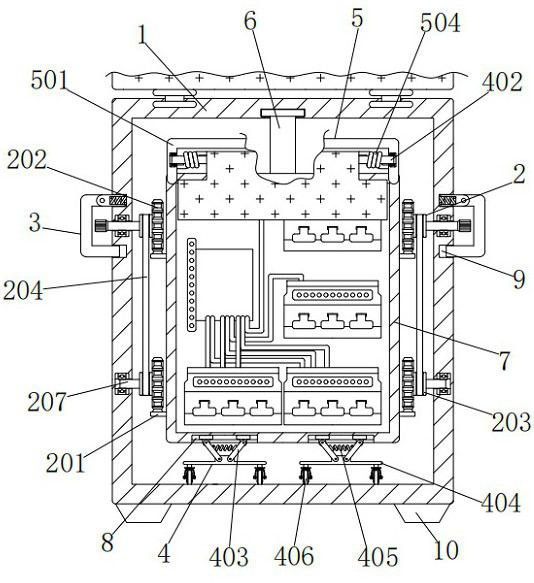 A 5g signal tower electrical distribution box