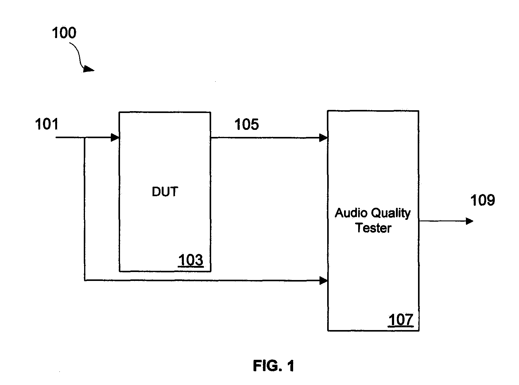 Method and apparatus for determining audio spatial quality