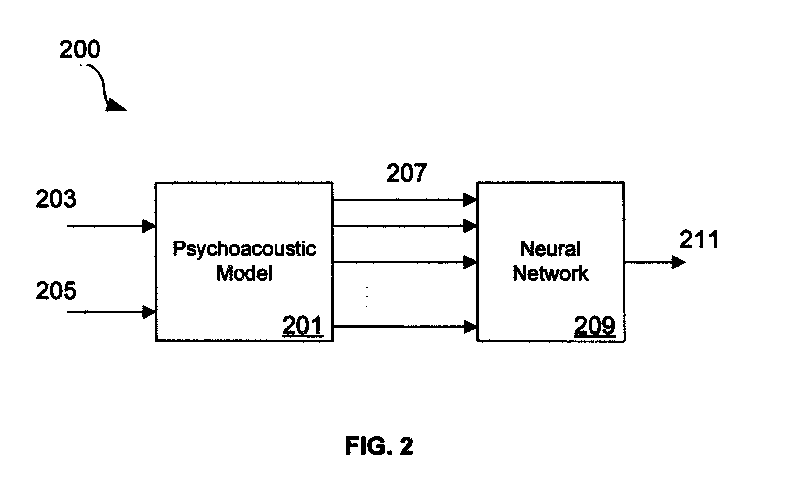 Method and apparatus for determining audio spatial quality