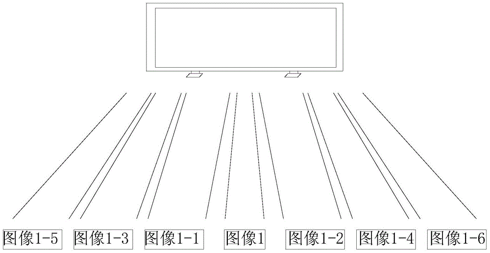 A naked-eye stereo image synthesis system capable of alleviating blind spots and its synthesis method