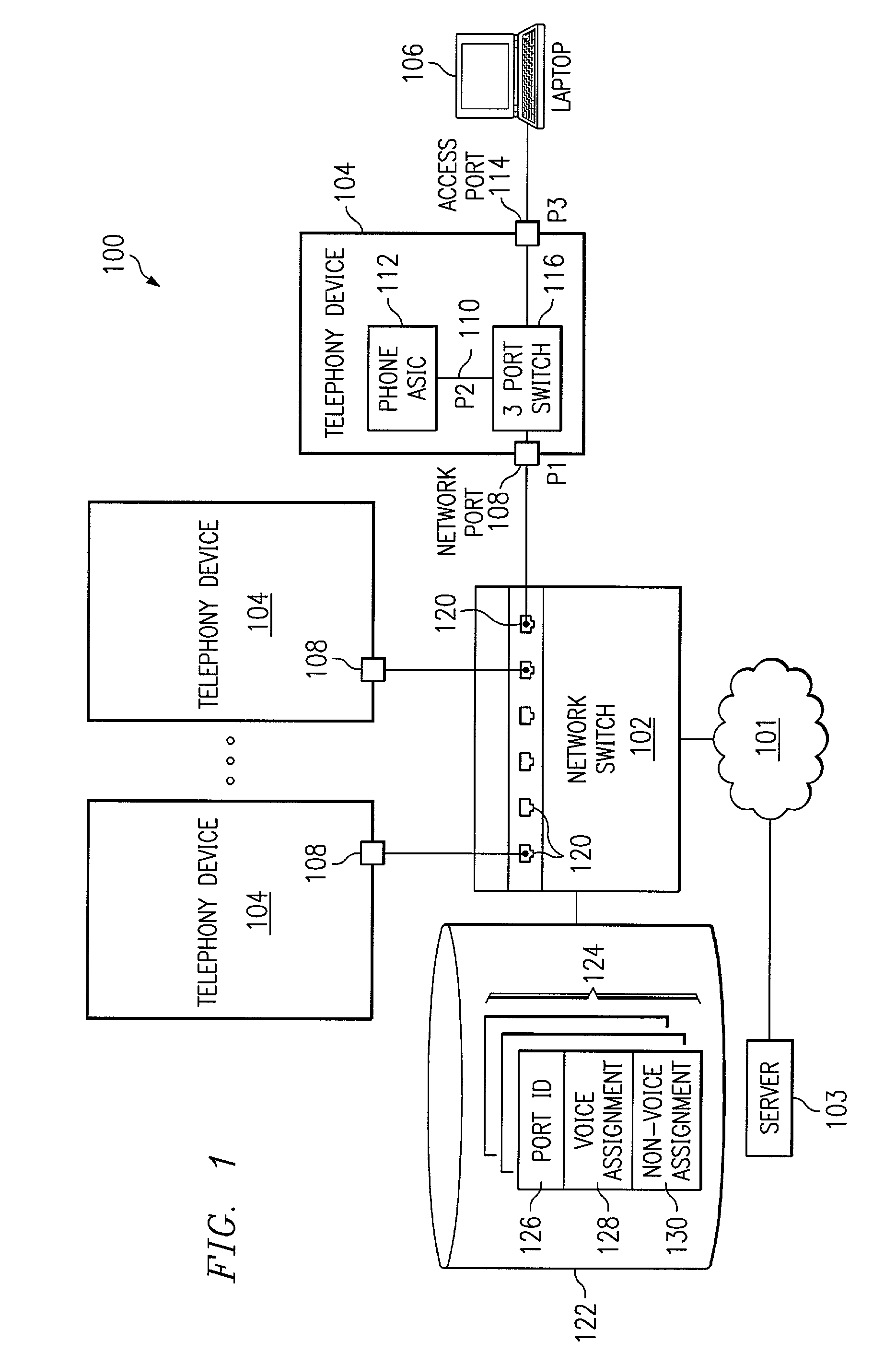 Method for regulating power for voice over Internet Protocol telephones