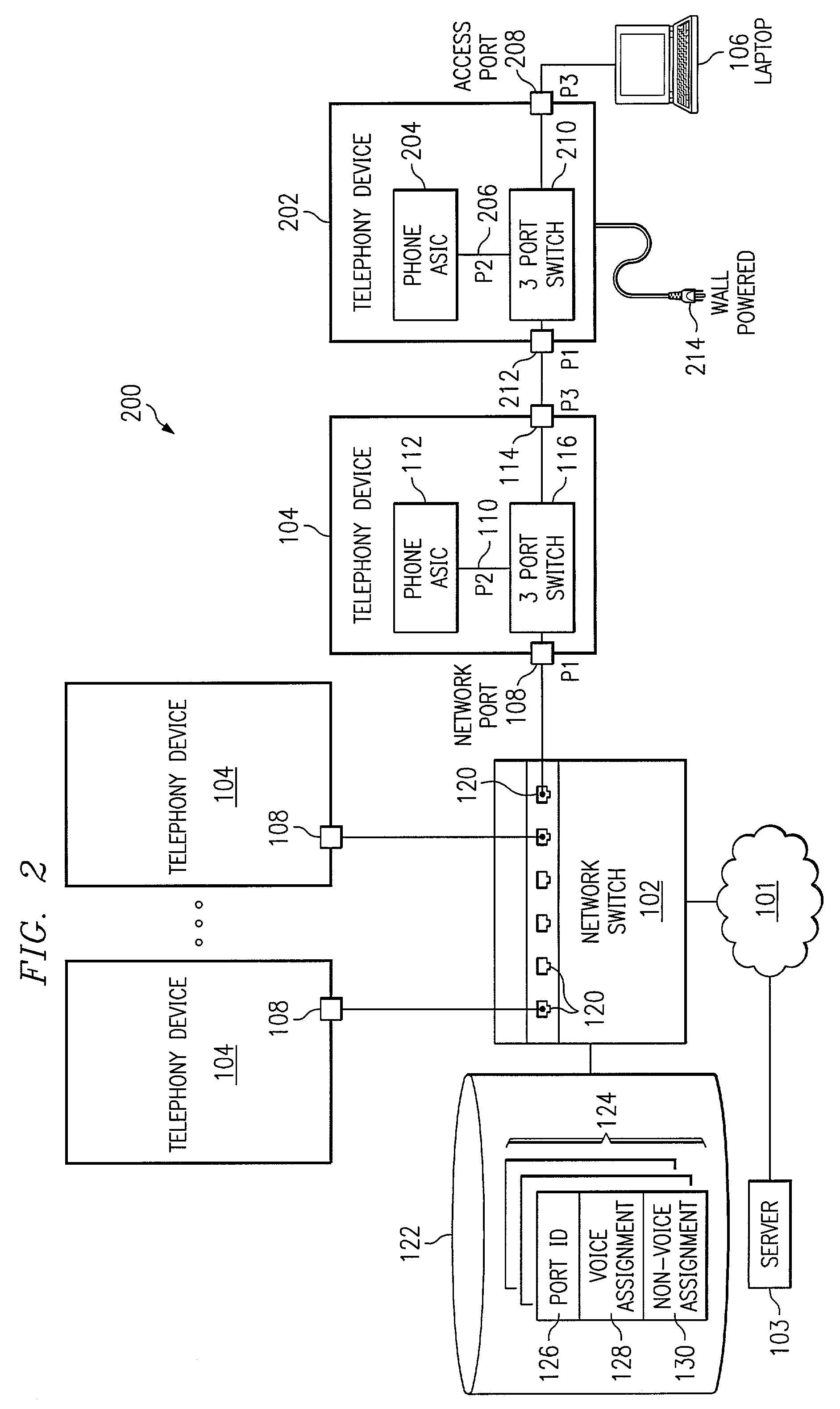 Method for regulating power for voice over Internet Protocol telephones