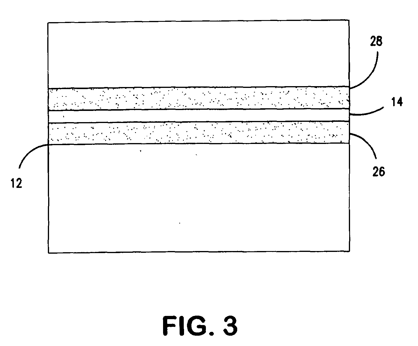 Temperature sensing fabric