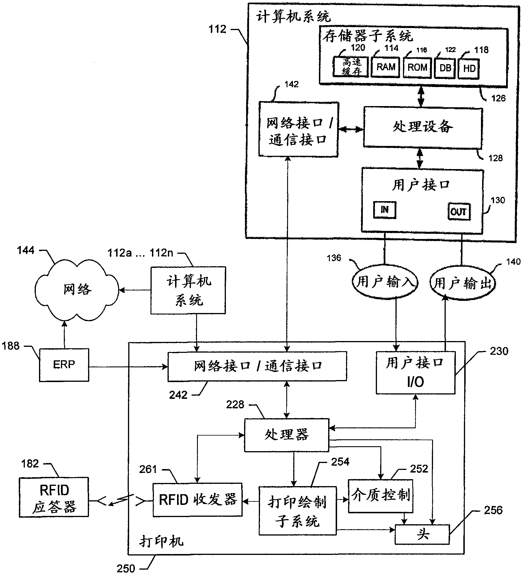 Detection of utf-16 encoding in streaming xml data without a byte-order mark and related printers, systems, methods, and computer program products