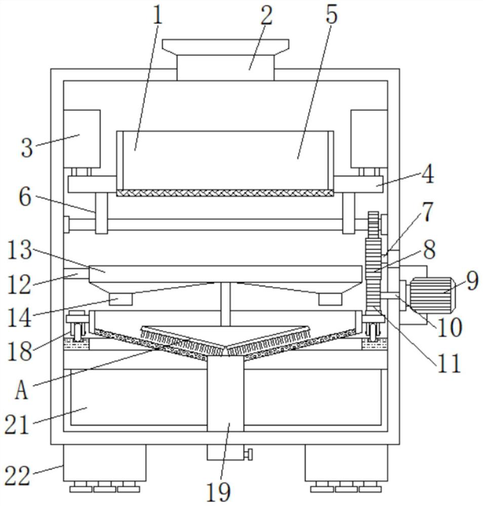 A multi-layer screening device for chemical materials