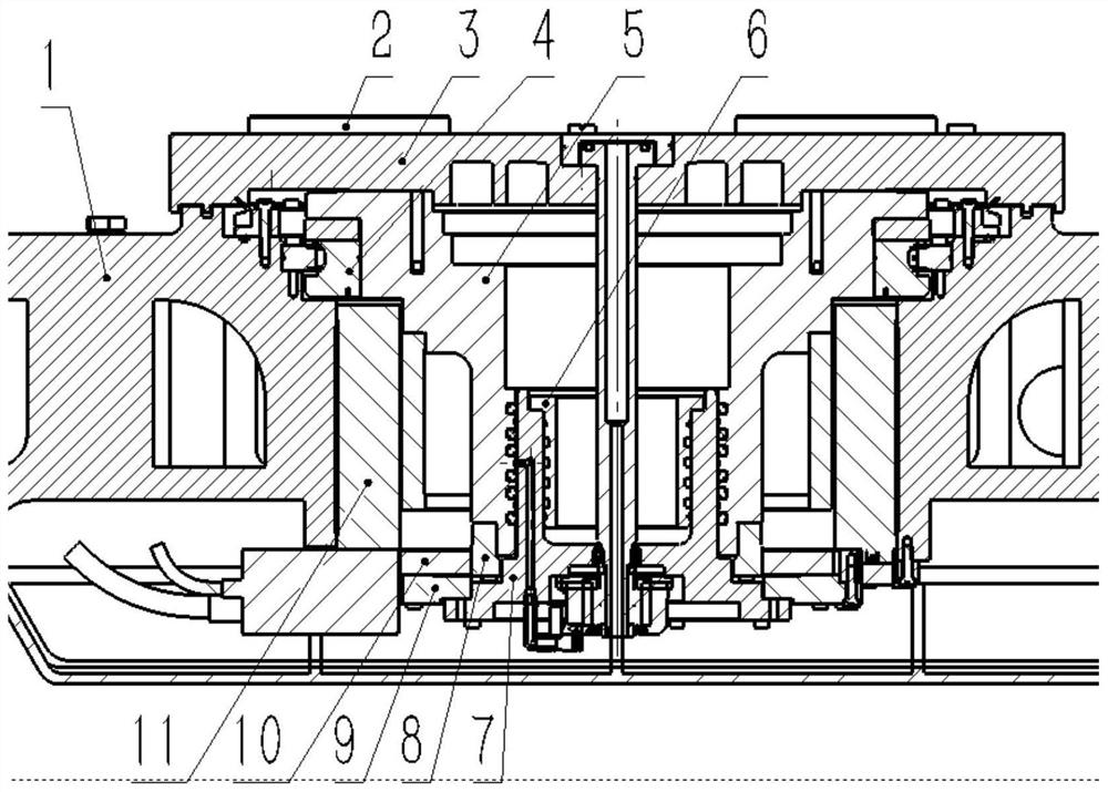 Turn-mill compound turntable structure