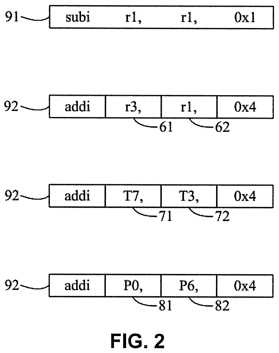 Device and processor for implementing resource index replacement