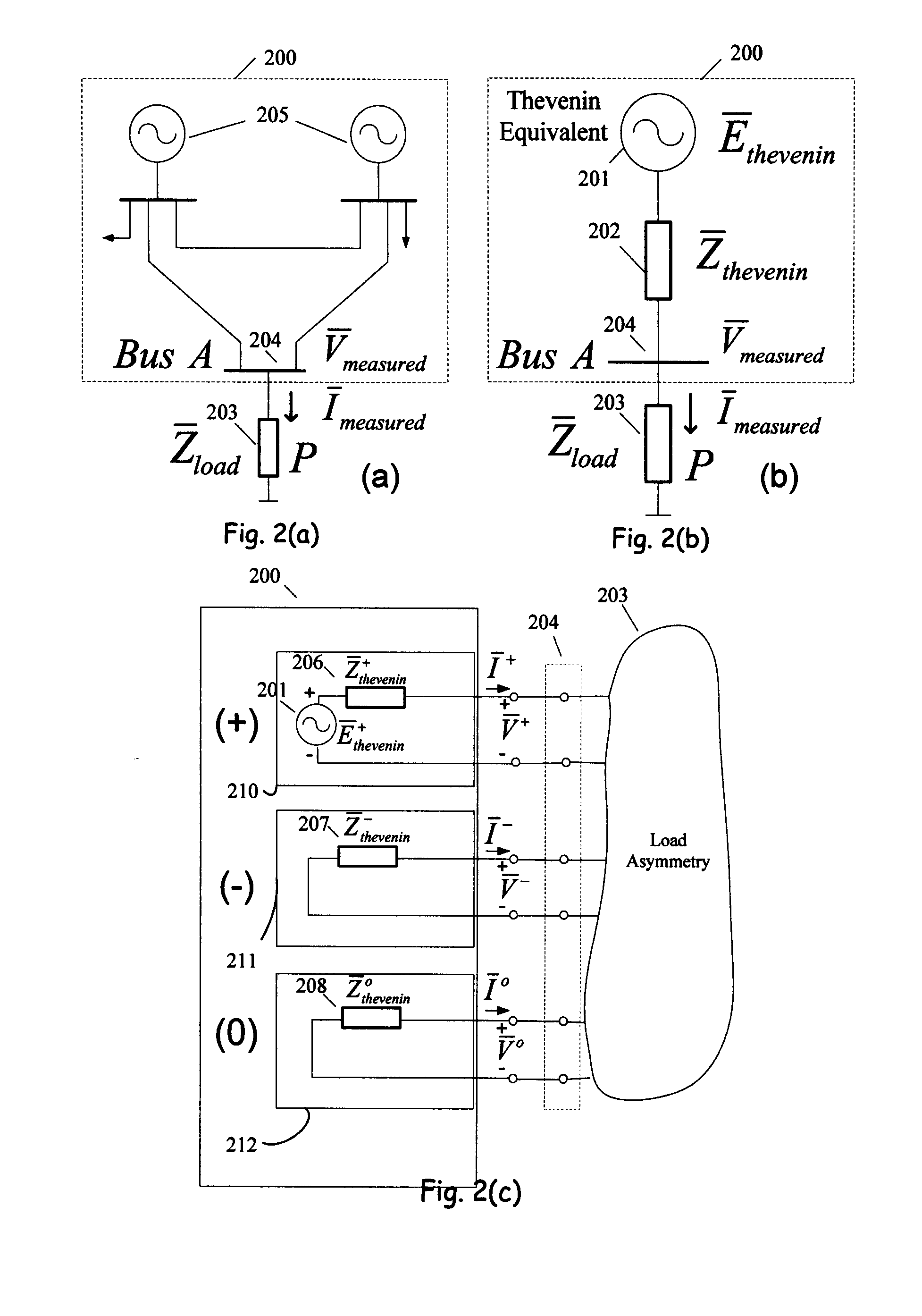Method and system for protecting an electrical power transmission network