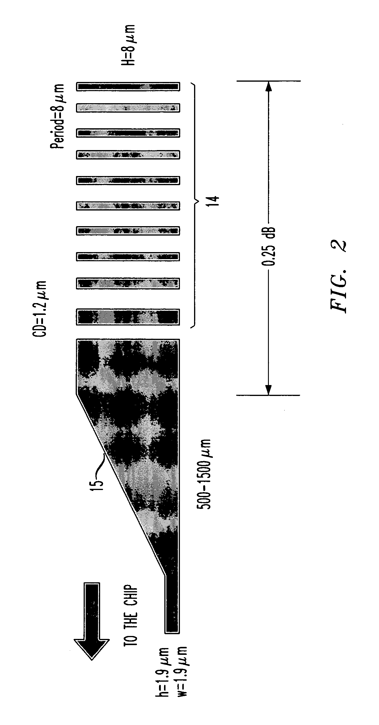 Method and apparatus for compactly coupling an optical fiber and a planar optical waveguide