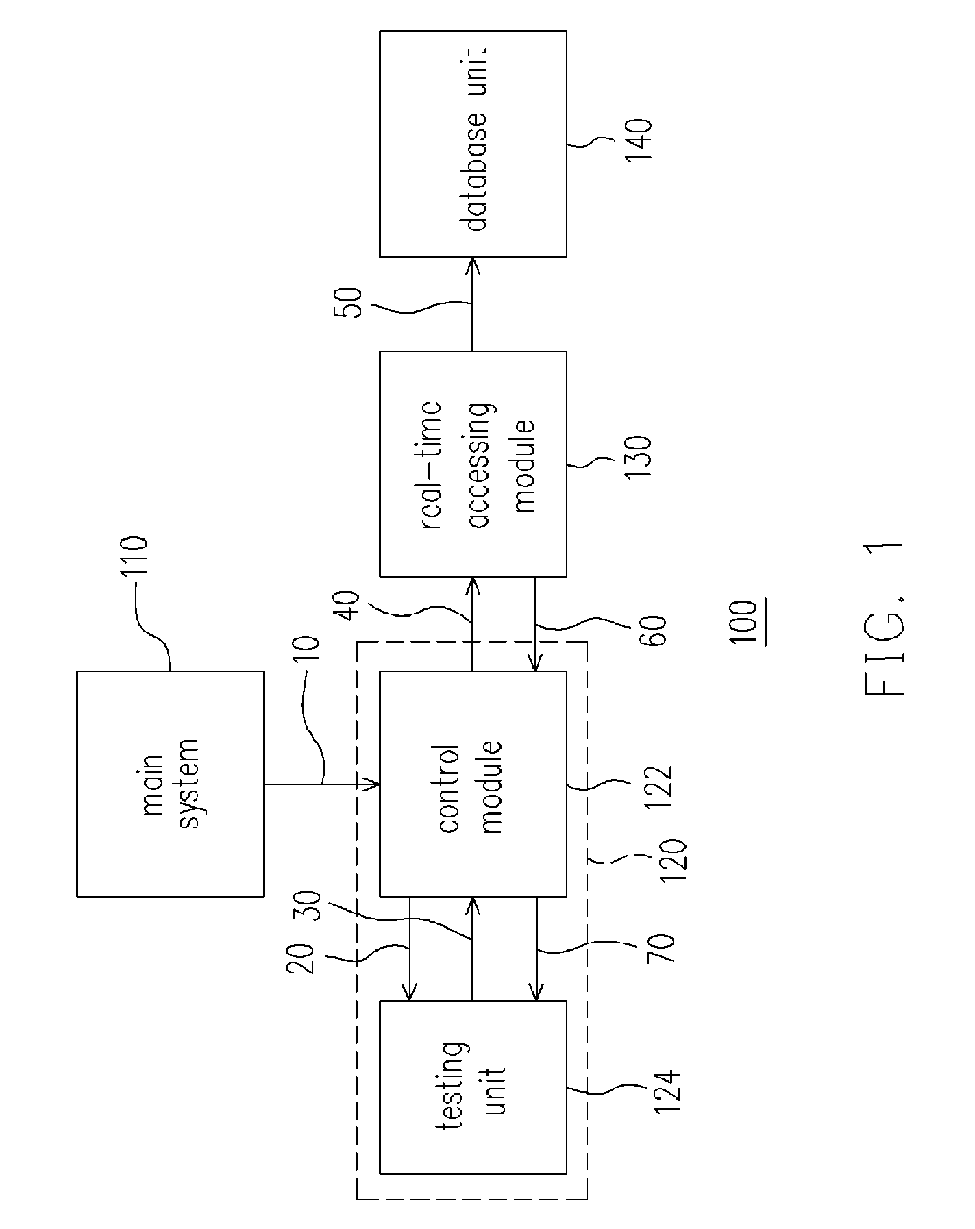 Auto-recovery wafer testing apparatus and wafer testing method