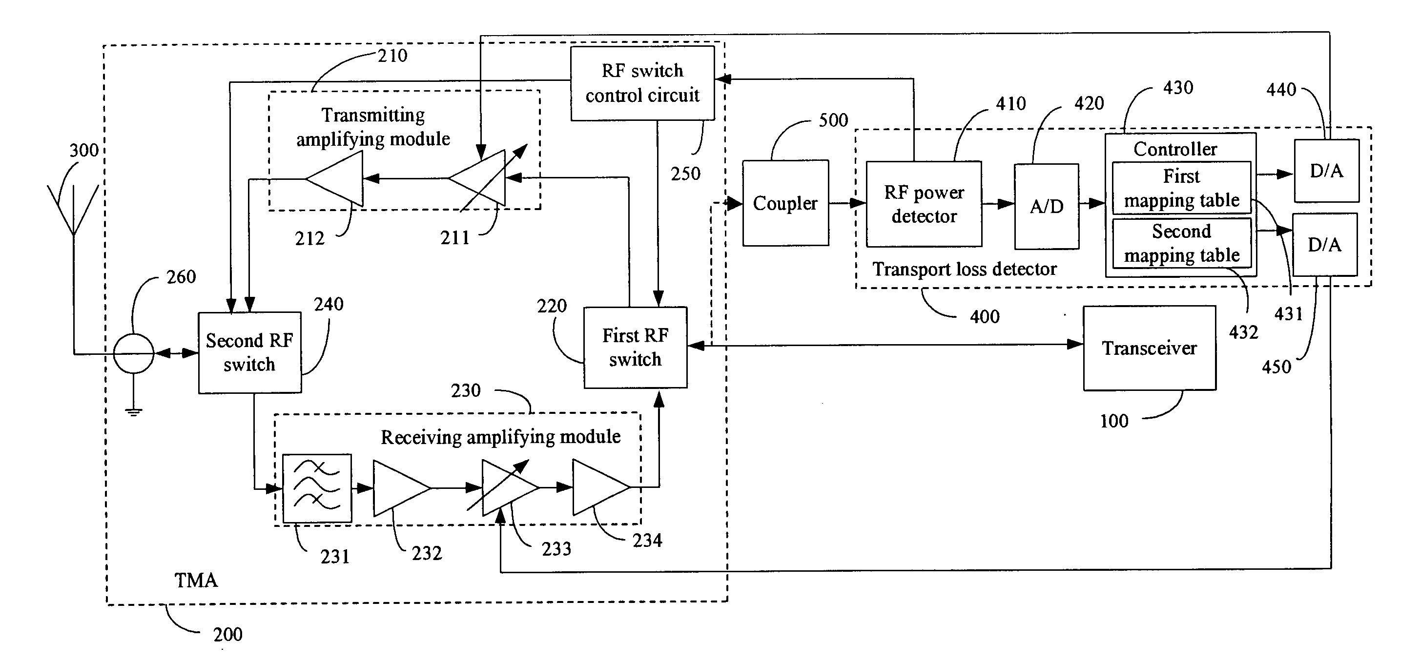 Wireless transceiver system