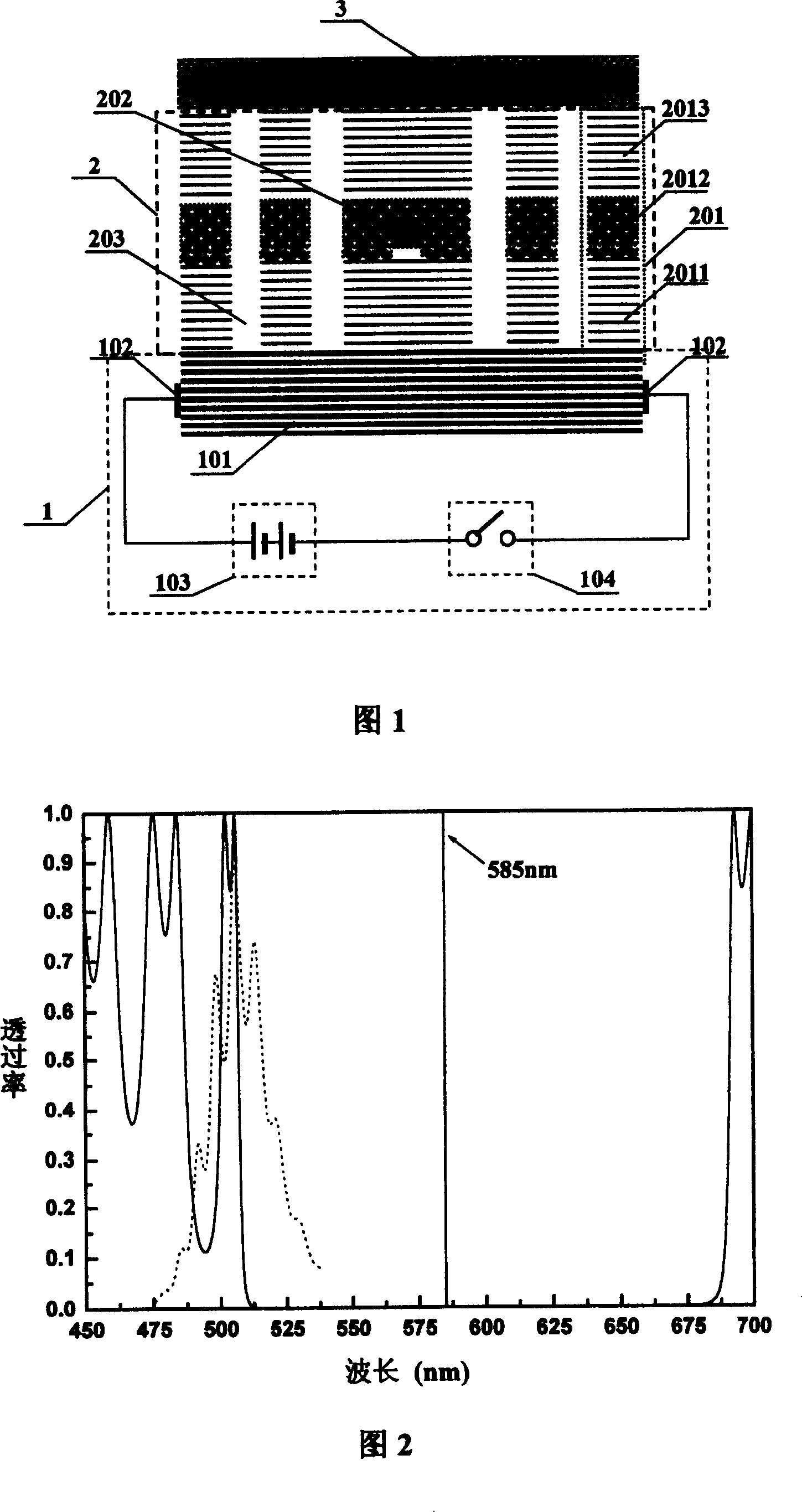 Mini single-photon light source