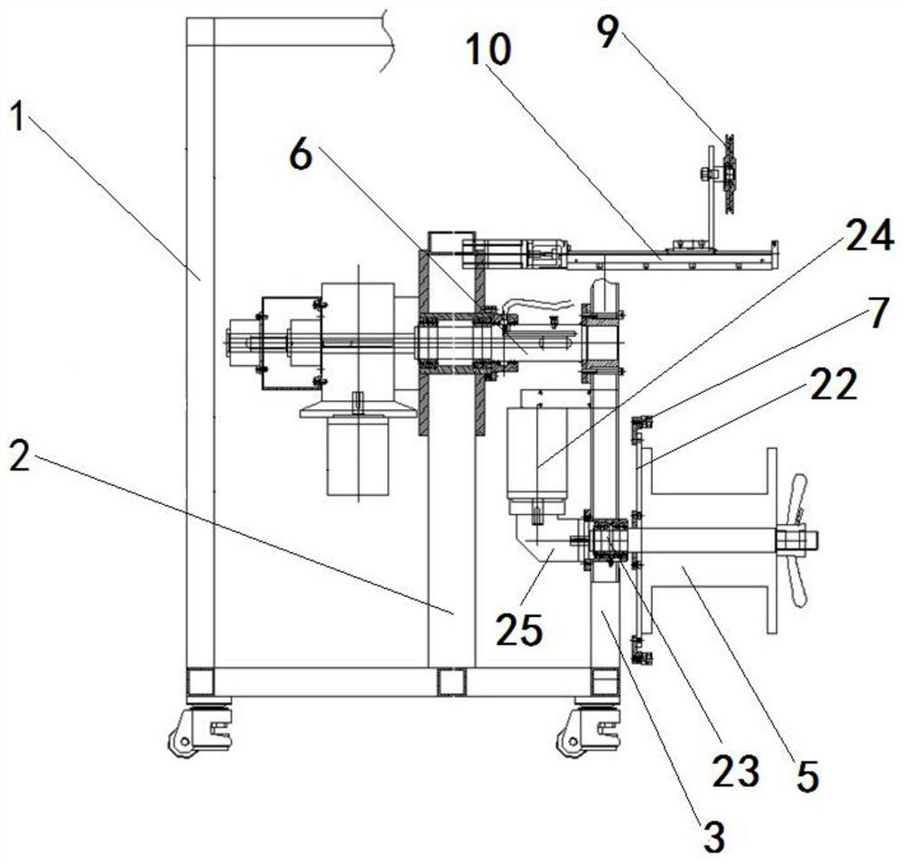 Automatic disc changing, cutting-off and winding mechanism