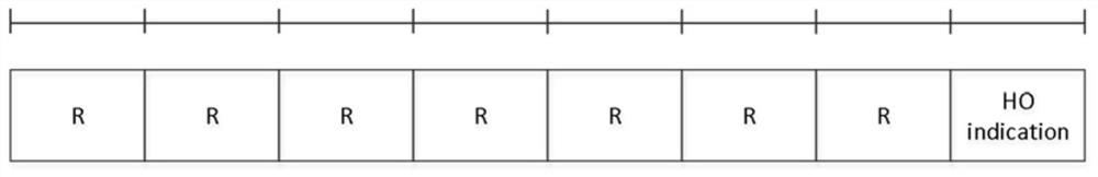 User mobility method and device