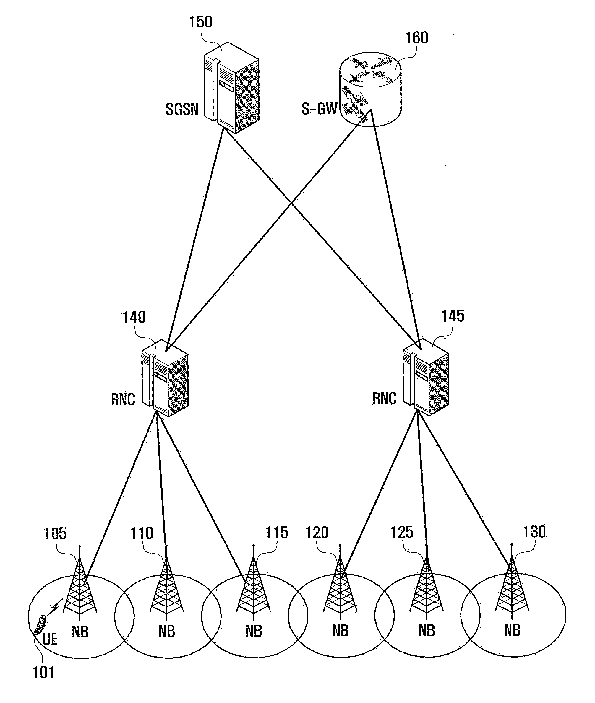 Measurement apparatus and method for the communication of an idle mode device having low mobility in a mobile communication system