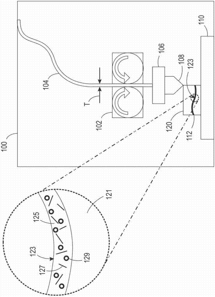 3D printed conductive compositions anticipating or indicating structural compromise