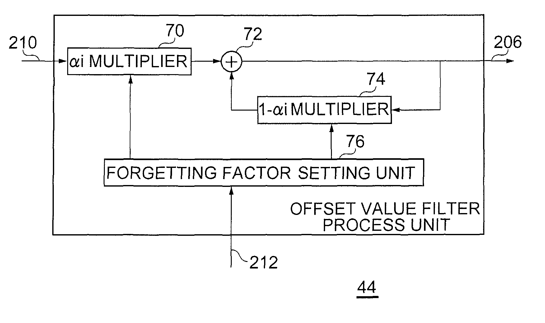 Angular velocity sensor correcting apparatus for deriving value for correcting output signal from angular velocity sensor, angular velocity calculating apparatus, angular velocity sensor correcting method, and angular velocity calculating method