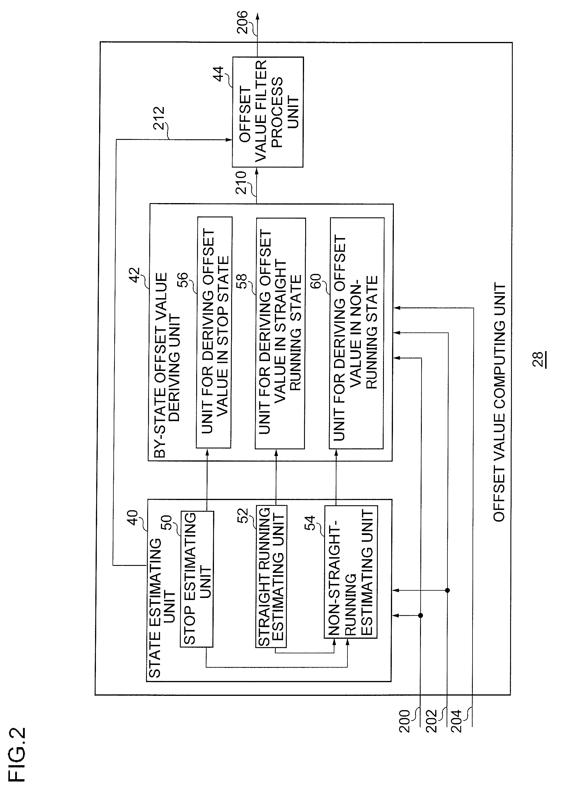 Angular velocity sensor correcting apparatus for deriving value for correcting output signal from angular velocity sensor, angular velocity calculating apparatus, angular velocity sensor correcting method, and angular velocity calculating method