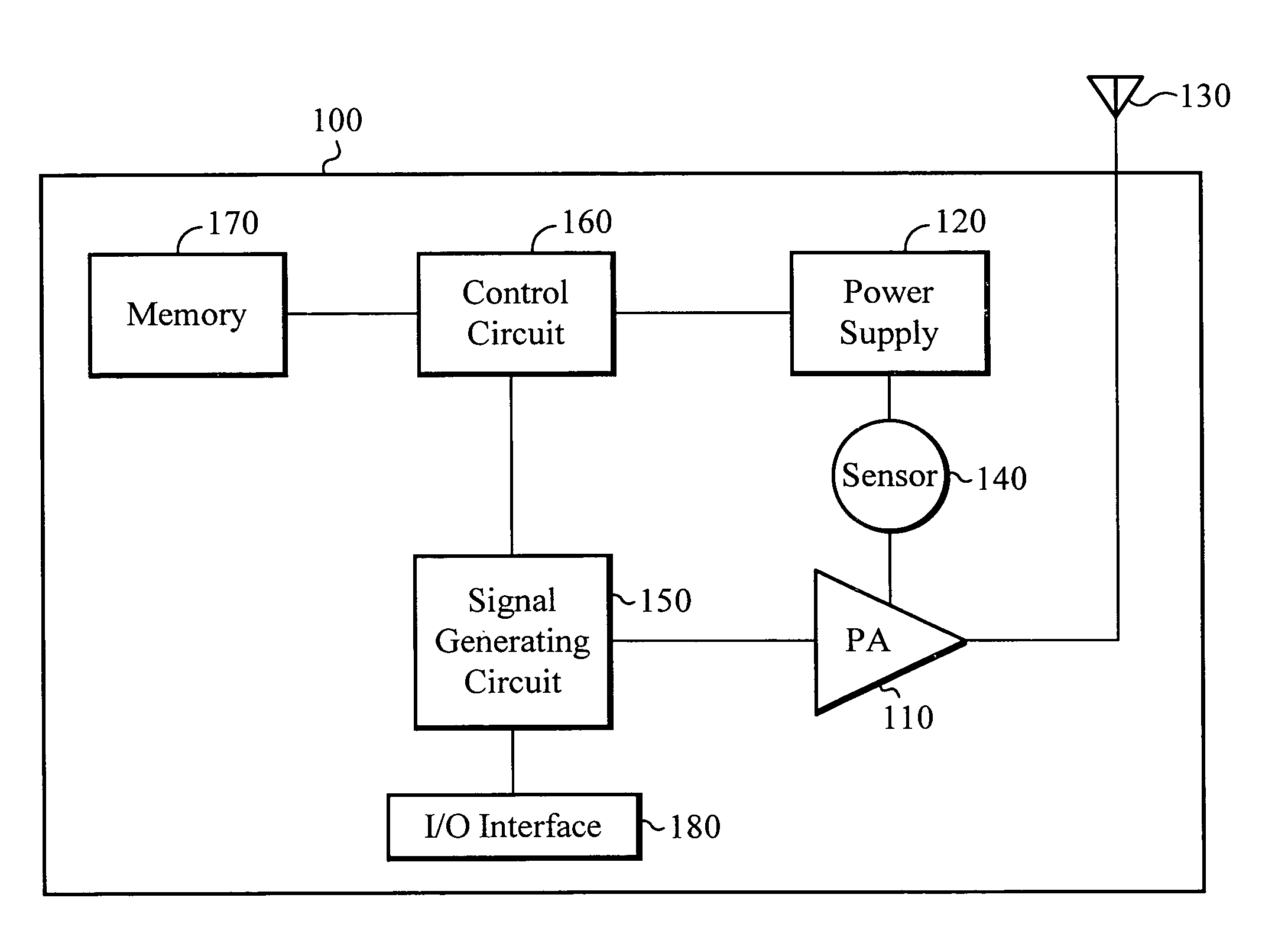 VSWR normalizing envelope modulator