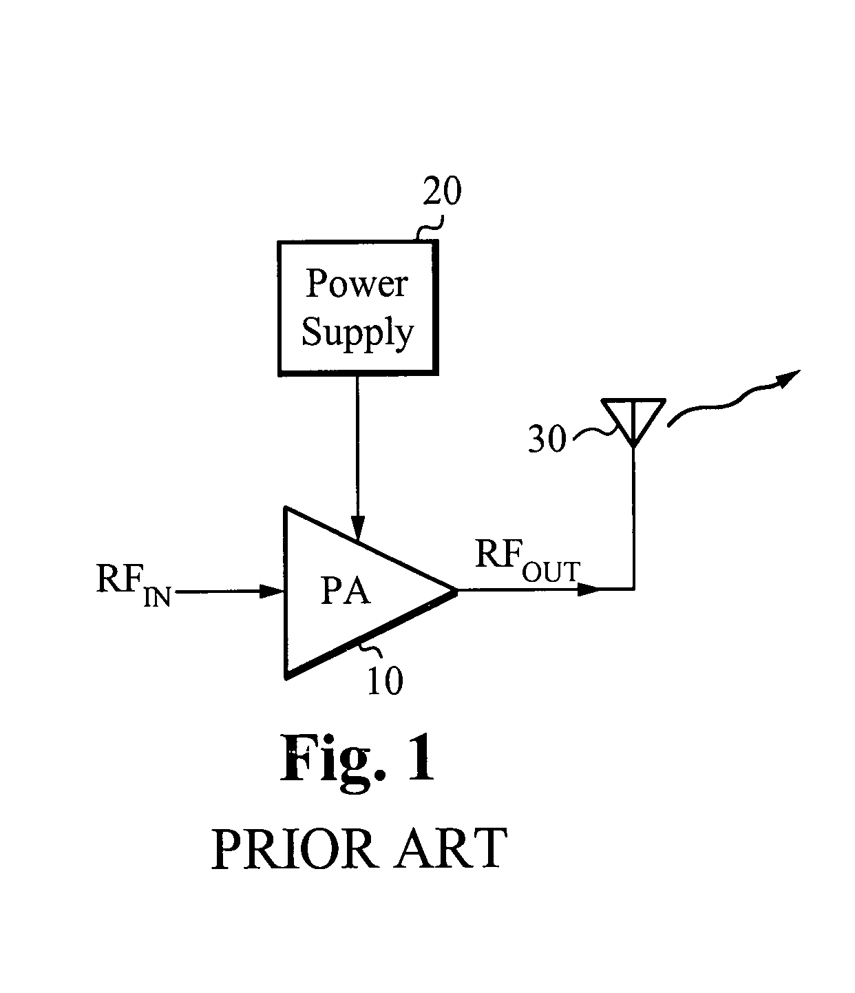 VSWR normalizing envelope modulator