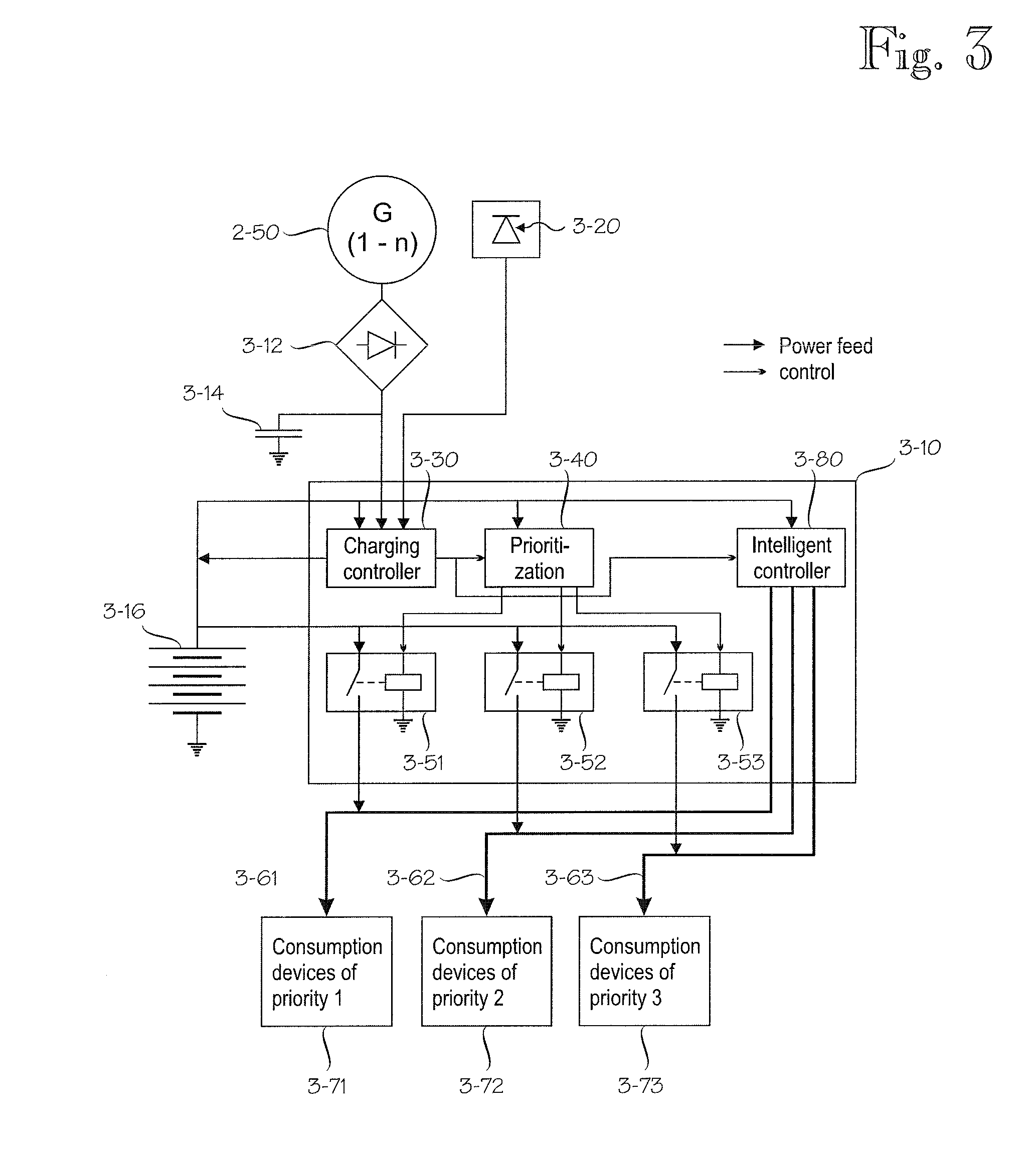 Apparatus and method in connection with crane sheave