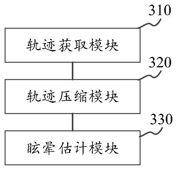 Method and device for detecting dizziness degree of user in virtual environment and storage medium