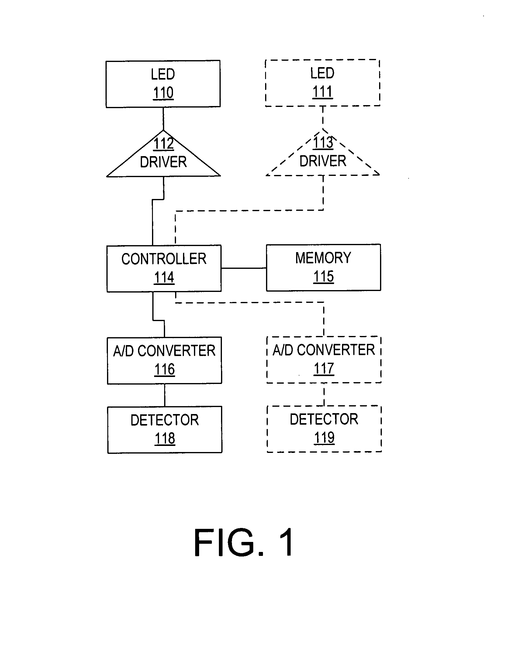 System, method and apparatus for communicating information from a personal electronic device