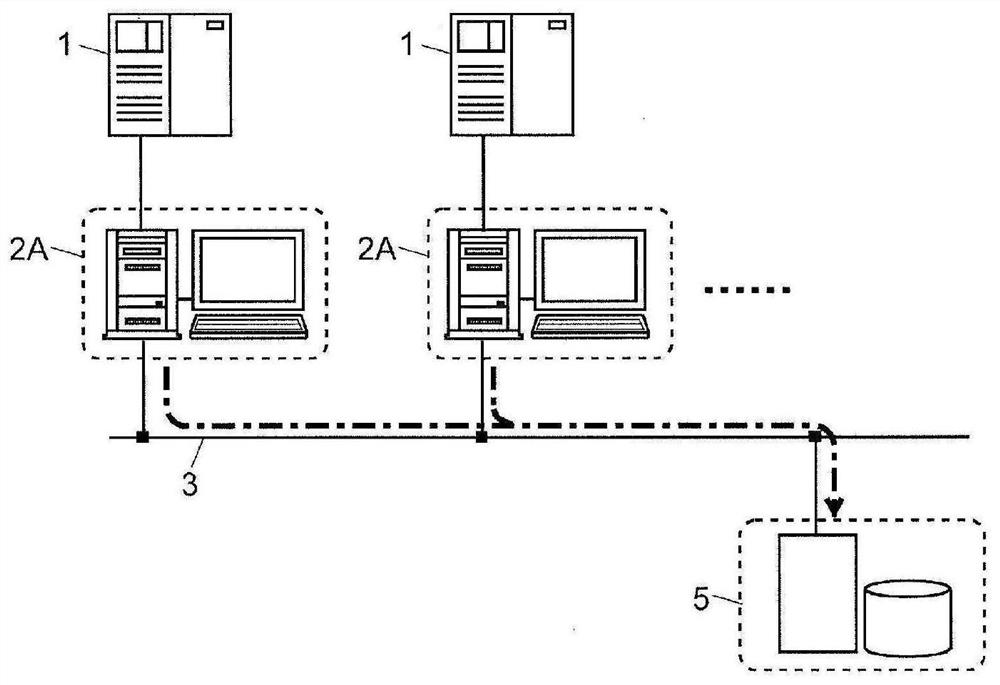 Analysis information collection program and analysis information collection system