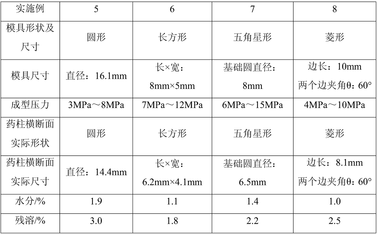 Cold light firework powder column and screw compression forming process thereof