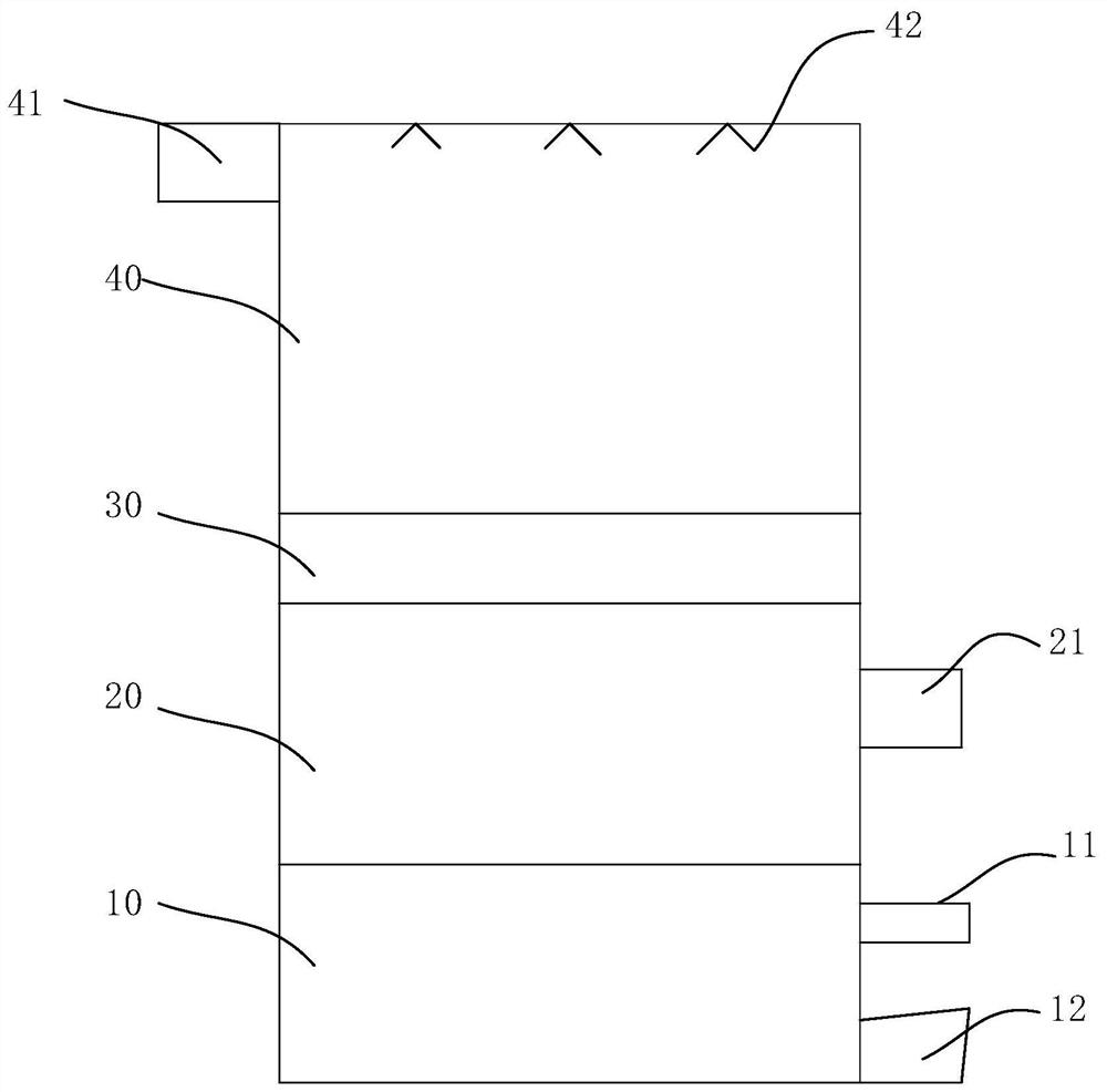 An intelligent catalytic desulfurization tower