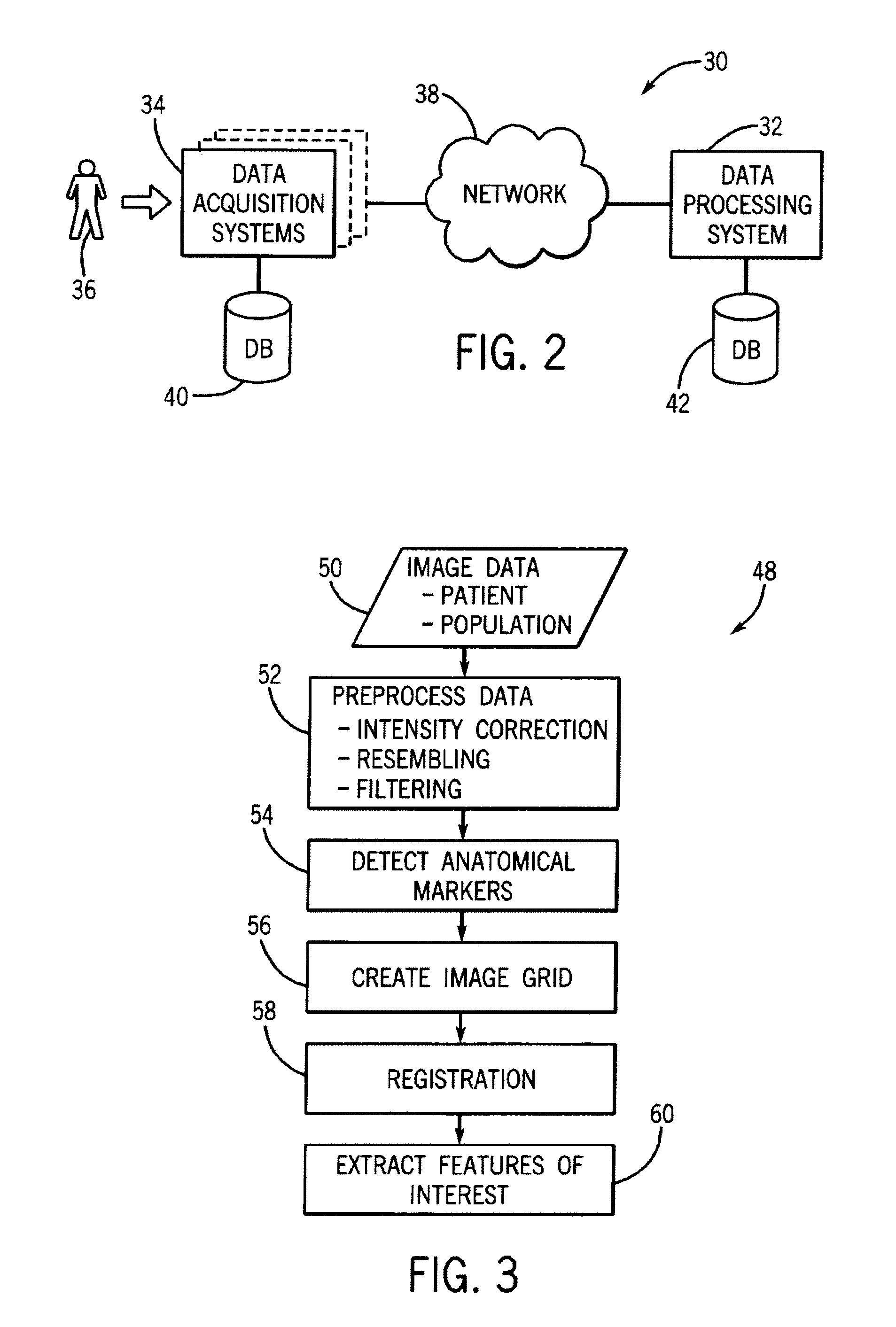 System and method for integrated quantifiable detection, diagnosis and monitoring of disease using population related time trend data