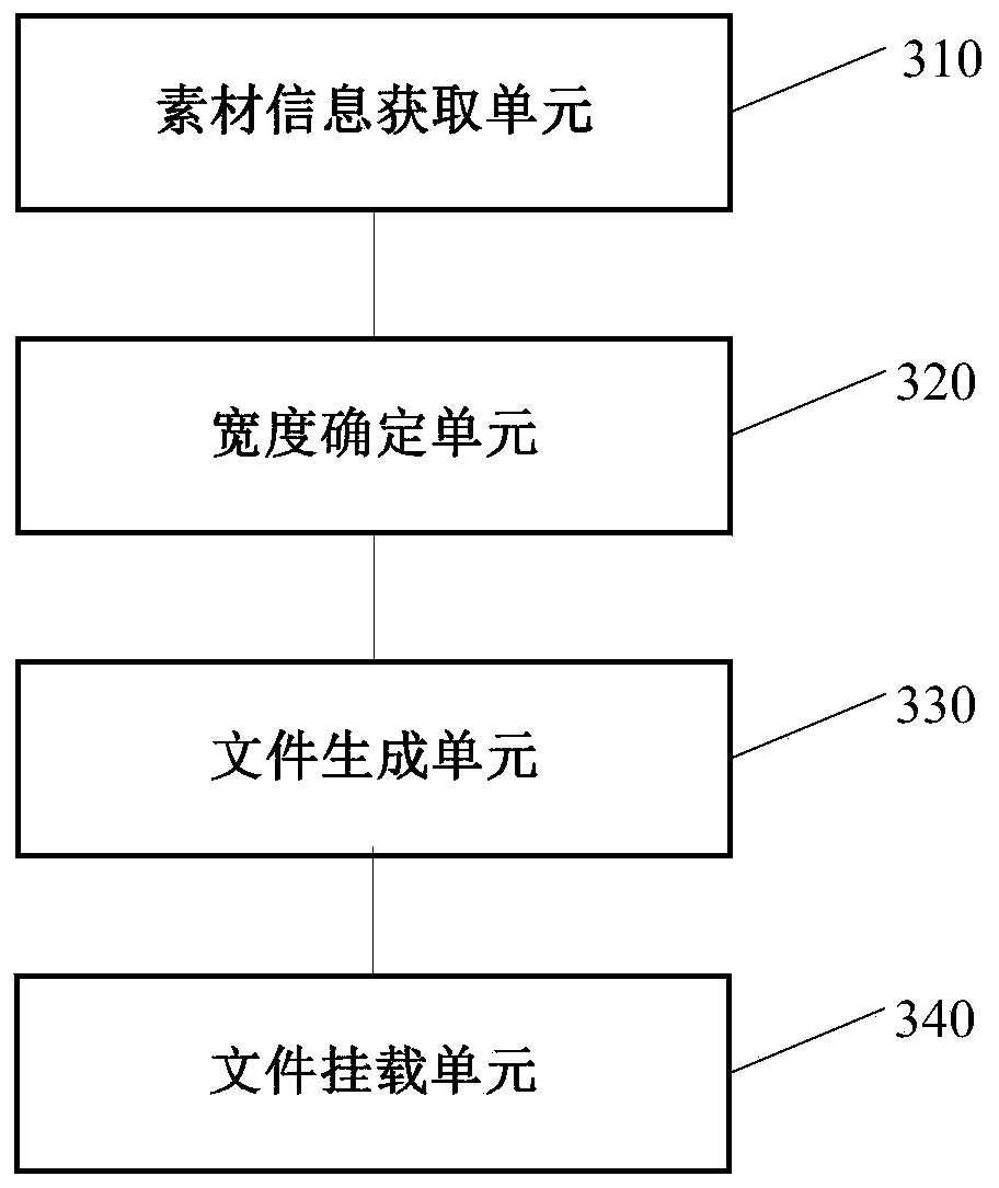 Method and device for rendering user interface component, electronic equipment and storage medium